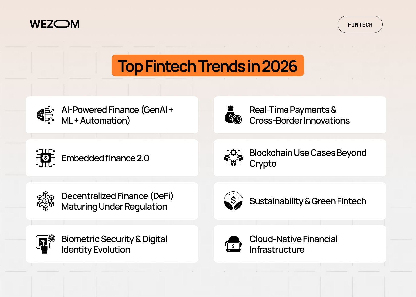 Top fintech trends 2026 highlighting AI-powered finance, embedded finance, real-time payments and other emerging fintech trends shaping the future of digital finance. Top fintech trends 2026 highlighting AI-powered finance, embedded finance, real-time payments and other emerging fintech trends shaping the future of digital finance.